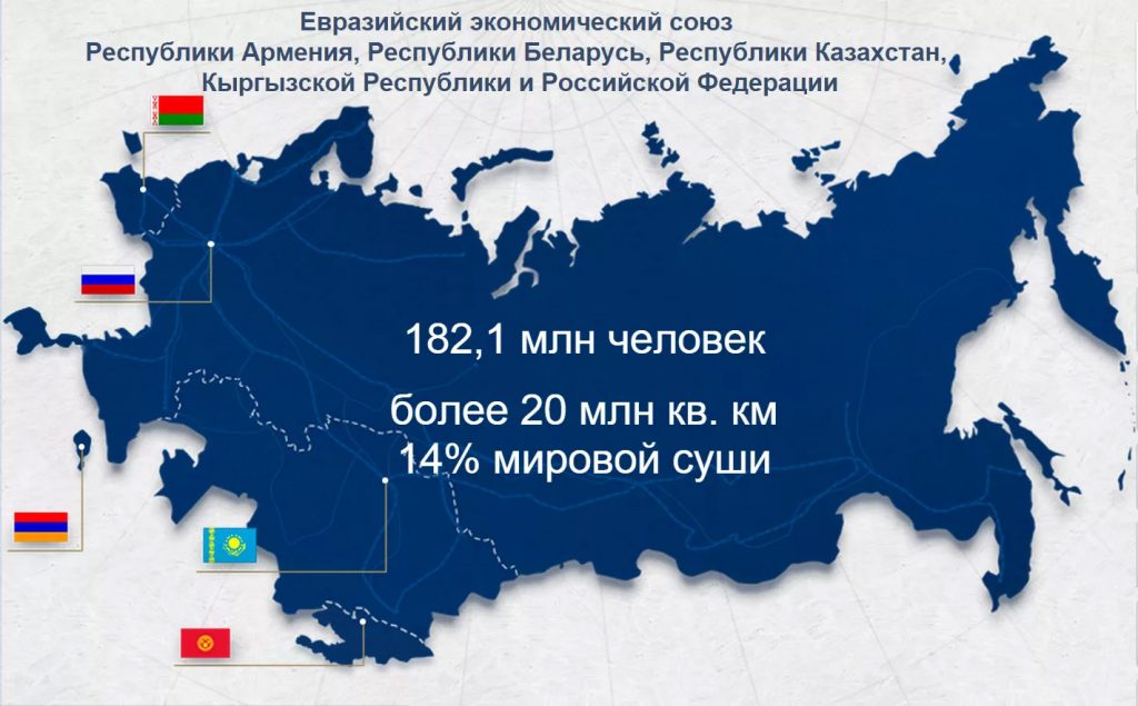 Кто может работать в России без трудового патента?