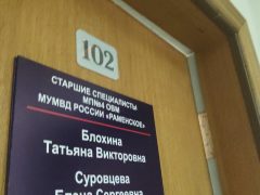 Миграционный пункт №4 ОВМ МУ МВД РФ Раменское