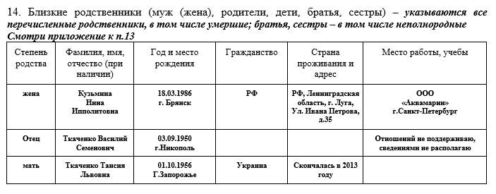 Образец заявления на гражданство РФ