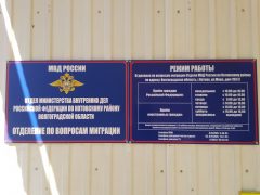 ОВМ ОМВД РФ по Котовскому району Волгоградской области