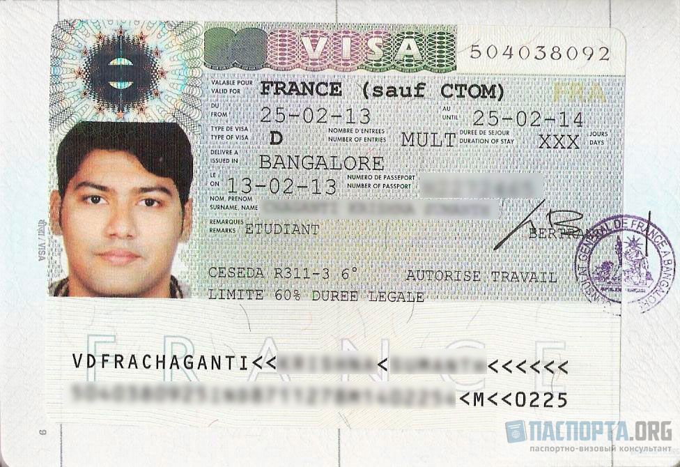 Как открыть визу во Францию