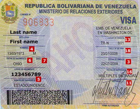 Виды венесуэльских виз. Вид визы в Венесуэлу для россиян зависит цели и длительности визита.